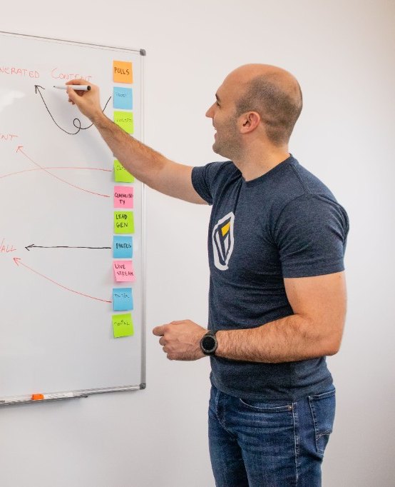 Mapping a problem on a whiteboard